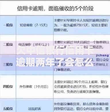 欠中信银行信用卡逾期两年了会怎么样？后果与应对方案解析