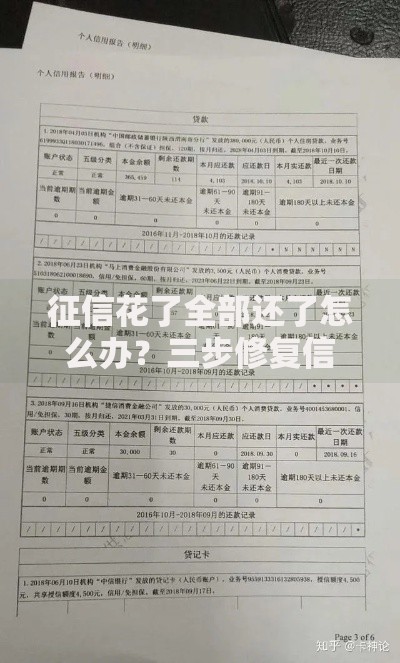 征信花了全部还了怎么办？三步修复信用快速申贷