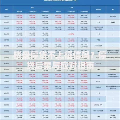 楼盘停贷不上征信吗？停贷后果与应对指南