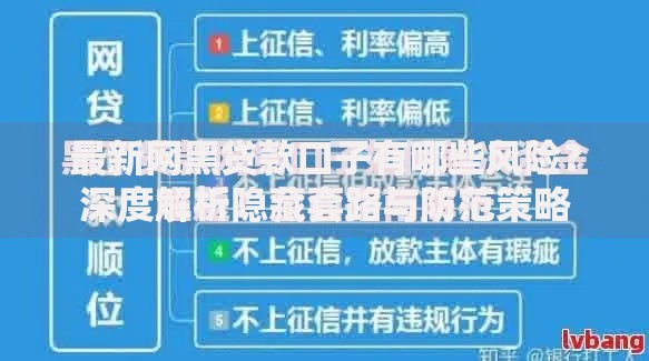 最新网黑贷款口子有哪些风险？深度解析隐藏套路与防范策略