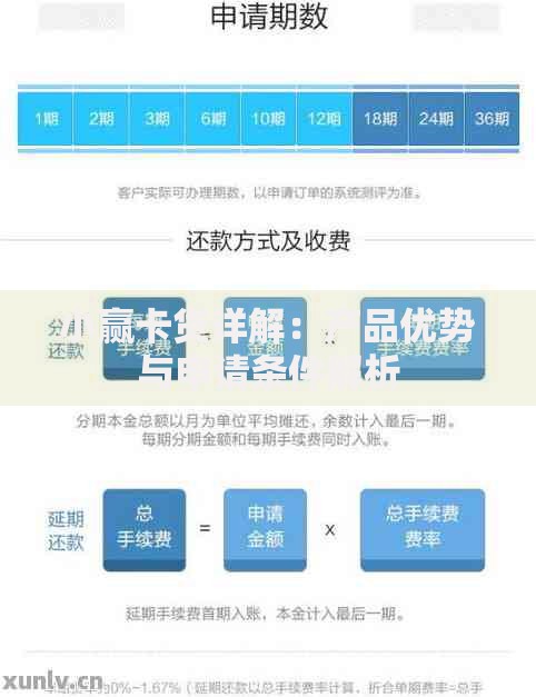 小赢卡贷详解：产品优势与申请条件解析