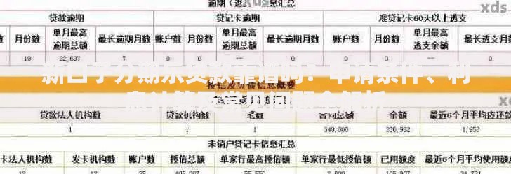 新口子分期乐贷款靠谱吗？申请条件、利息计算及常见问题全解析