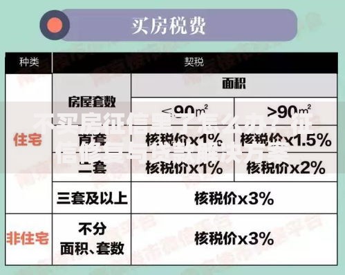 不买房征信黑了怎么办？征信修复与贷款解决方案