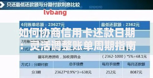 如何协商信用卡还款日期：灵活调整账单周期指南