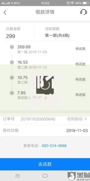 那个网贷最容易放款不上征信？深度解析平台筛选技巧
