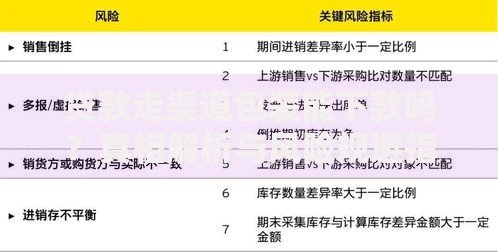 贷款走渠道包装能下款吗？真相解析与风险规避指南
