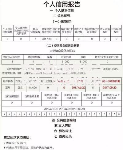 不上征信的不还会怎样？深度解析隐藏风险与后果