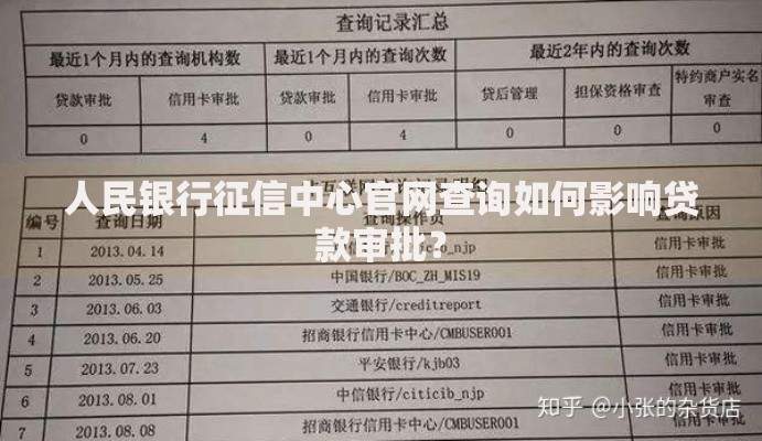 人民银行征信中心官网查询如何影响贷款审批？