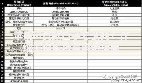 苹果id贷款口子怎么找？详细渠道解析与申请指南