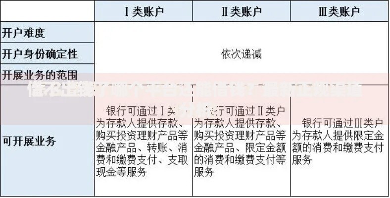借不出钱了哪个平台还能借钱？最新正规渠道分析