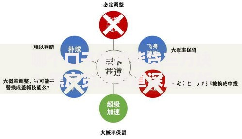 哪个口子黑户能贷三万块？黑户贷款渠道深度解析