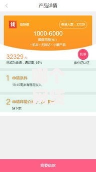 哪个网贷口子最好下款快？高通过率平台推荐