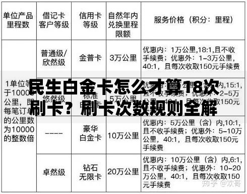 民生白金卡怎么才算18次刷卡？刷卡次数规则全解析