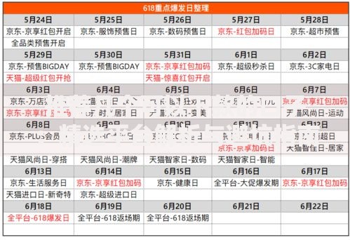推荐几个可以下款的口子：精选平台解析与避坑指南