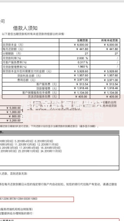 捷信金融有哪些贷款口子？产品类型及申请条件解析