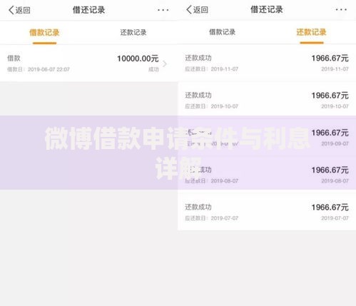 微博借款申请条件与利息详解