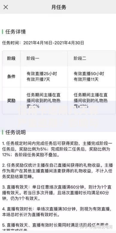 信用卡逾期几天算严重逾期？影响与应对策略解析