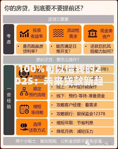 100%可以借钱的2025：未来贷款新趋势解析