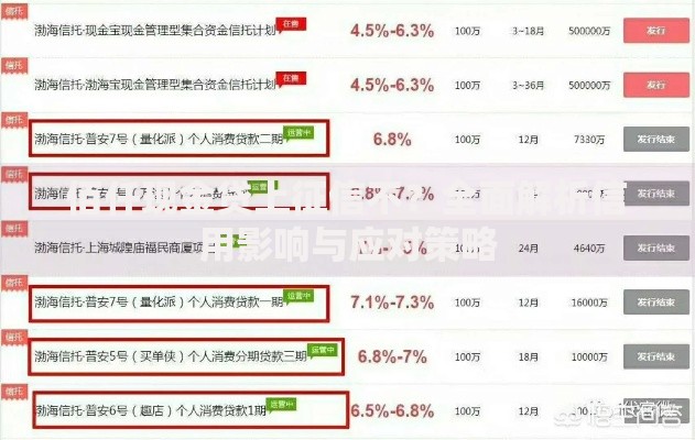 佰仟现金贷上征信不？全面解析信用影响与应对策略