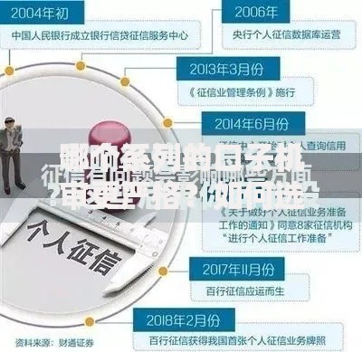 哪个系列的口子机审更严格?如何选择最适合的贷款渠道 哪个系列的口子机审更严格?如何选择最适合的贷款渠道