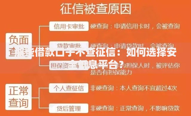 那些借款口子不查征信：如何选择安全低息平台？