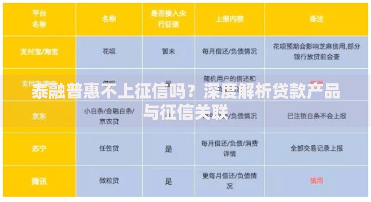 泰融普惠不上征信吗？深度解析贷款产品与征信关联