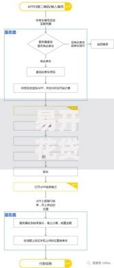 易开花贷款怎么样？用户真实评价与产品解析