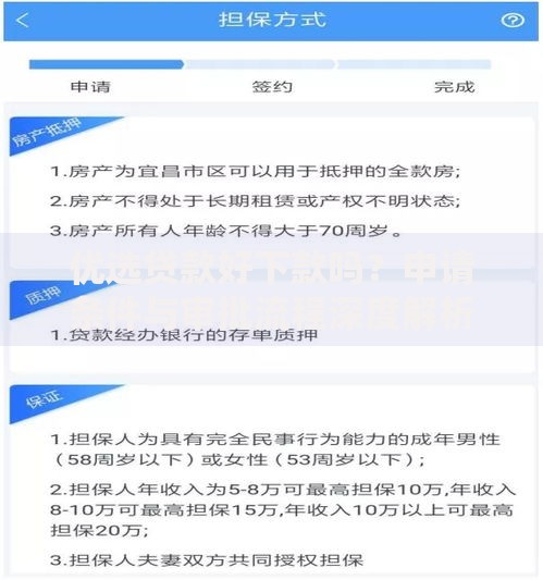 优选贷款好下款吗？申请条件与审批流程深度解析