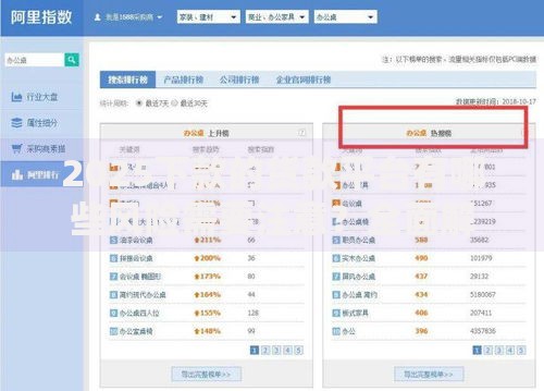 2025下款的货款平台有哪些风险需要注意？全面解析
