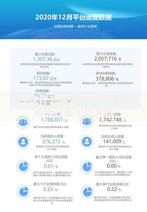 现在什么网贷好下？精选高通过率平台推荐