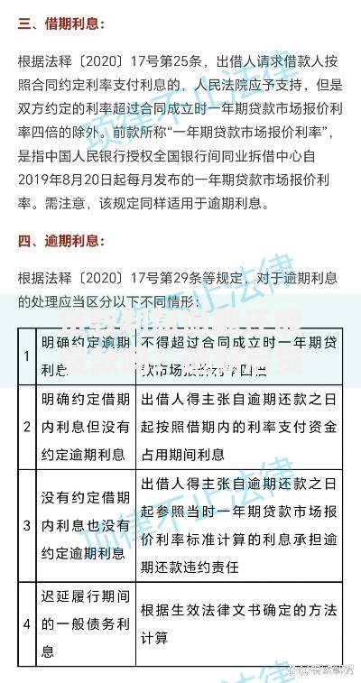 贷款利息逾期还能贷款吗？逾期后贷款资格解析