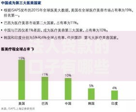 法人贷款的口子有哪些?企业融资渠道全解析 法人贷款的口子有哪些?企业融资渠道全解析