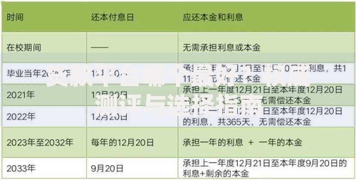 贷款平台哪个最好?权威测评与选择指南 贷款平台哪个最好?权威测评与选择指南