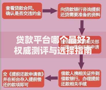 贷款平台哪个最好?权威测评与选择指南 贷款平台哪个最好?权威测评与选择指南