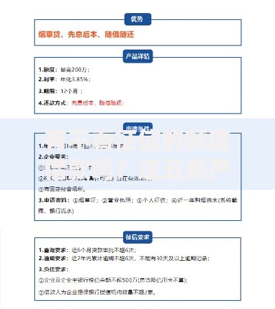 有不看征信的额度借款吗？这五类产品可申请额度