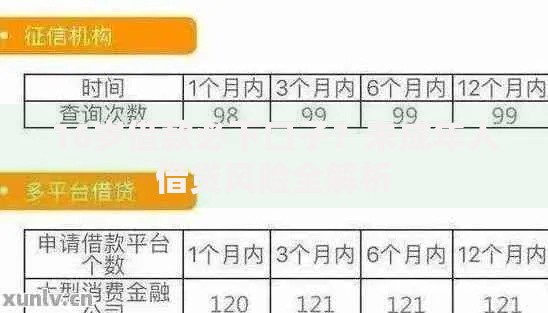 16岁借款必下口子？未成年人借贷风险全解析