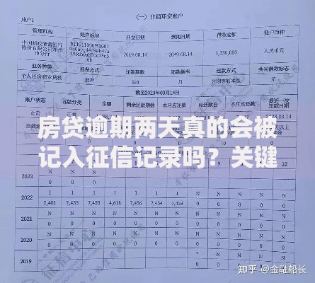 房贷逾期两天真的会被记入征信记录吗？关键政策解析