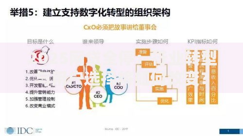 2025网贷全停：行业转型与用户选择将如何改变？