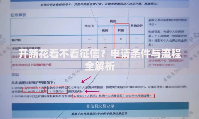 开新花看不看征信？申请条件与流程全解析