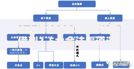 私人借30000块怎么能借到?5大合法渠道深度解析 私人借30000块怎么能借到?5大合法渠道深度解析
