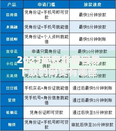 2025现在非常容易下款的网贷有哪些？最新平台解析