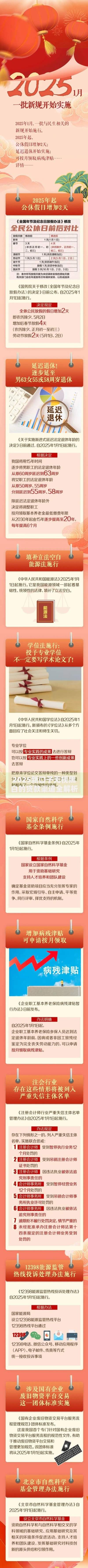 2025新口子无视黑白的贷款渠道全解析