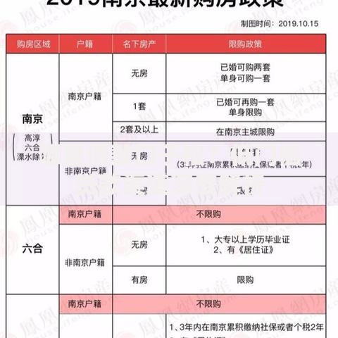 哪里借款口子松？低门槛贷款渠道深度解析