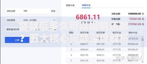 贷款后多久可以提前还款？五大核心问题深度解析