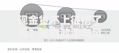 现金贷不上征信了吗？最新政策与风险深度解析