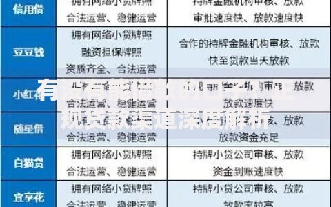 有没有能借款的口子？正规贷款渠道深度解析