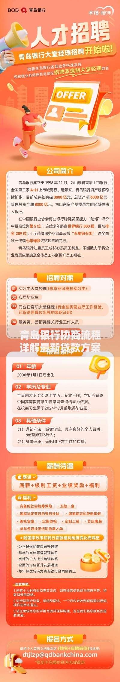青岛银行协商流程详解最新贷款方案与常见问题