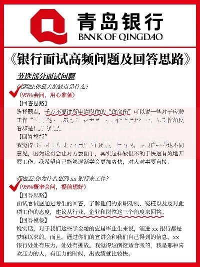 青岛银行协商流程详解最新贷款方案与常见问题