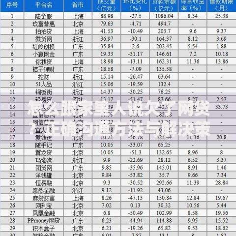 怎么跟家里人说欠了网贷？正确沟通方法与解决策略