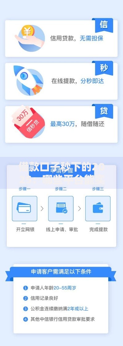 借款口子秒下的2025：哪些平台能实现即时到账？